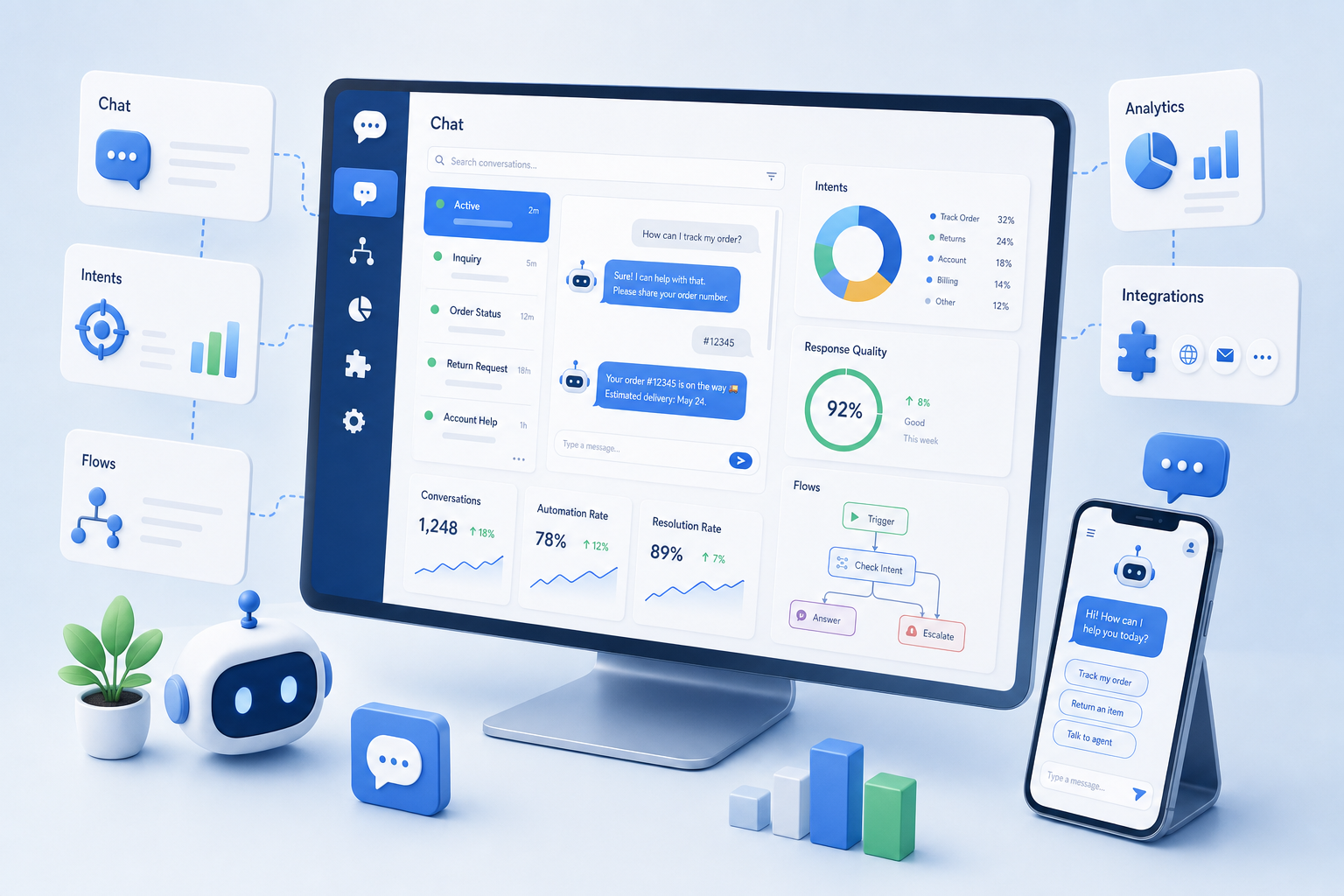 AI Chatbot Development