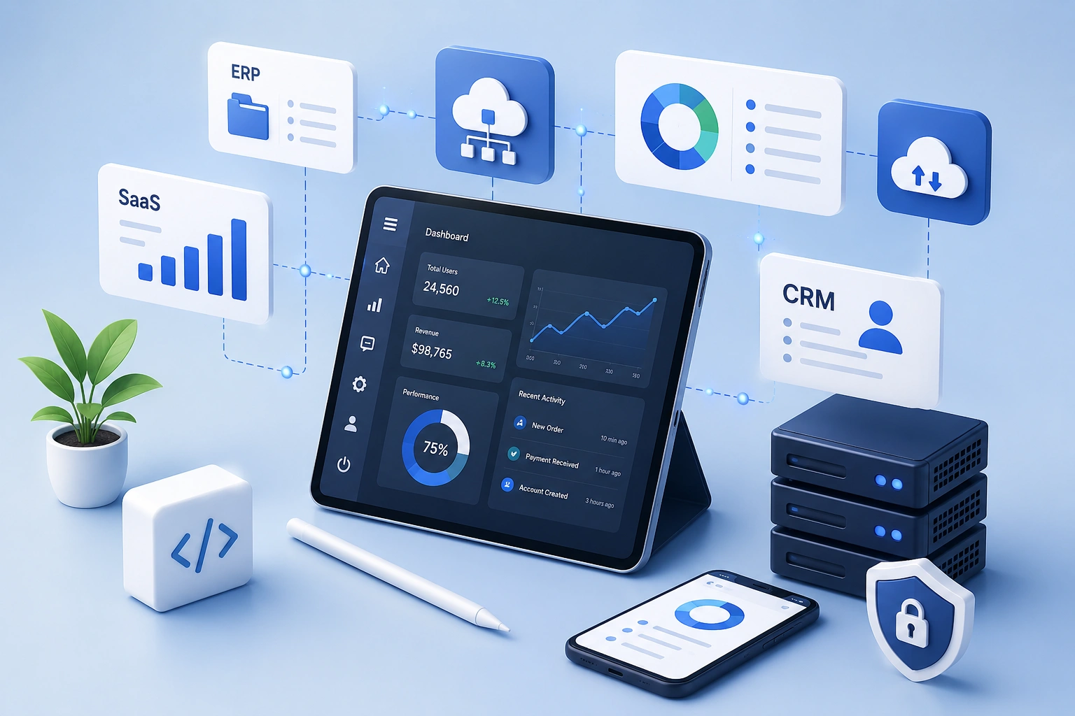 Custom Software Development