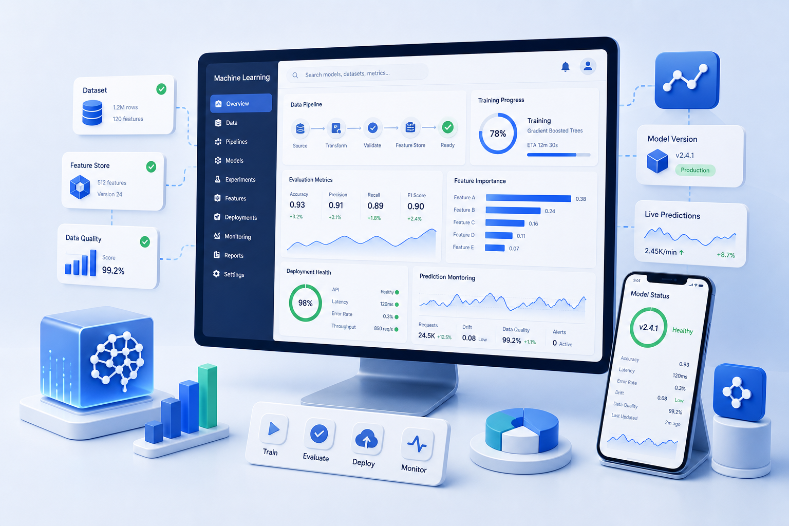 Machine Learning Solutions
