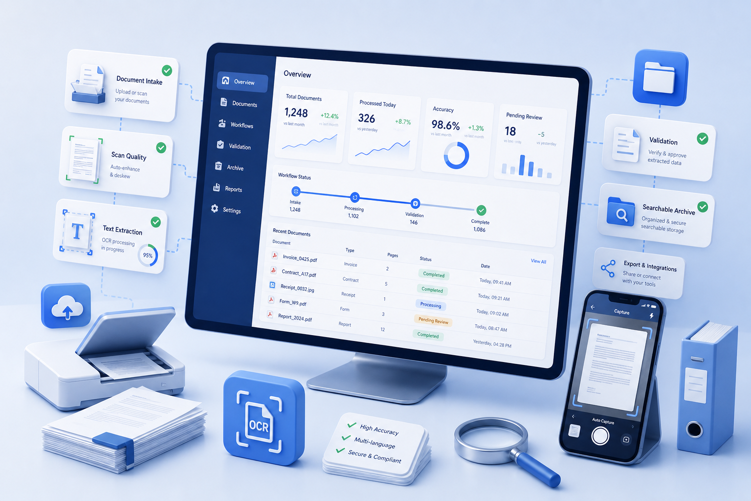 OCR & Document Digitization