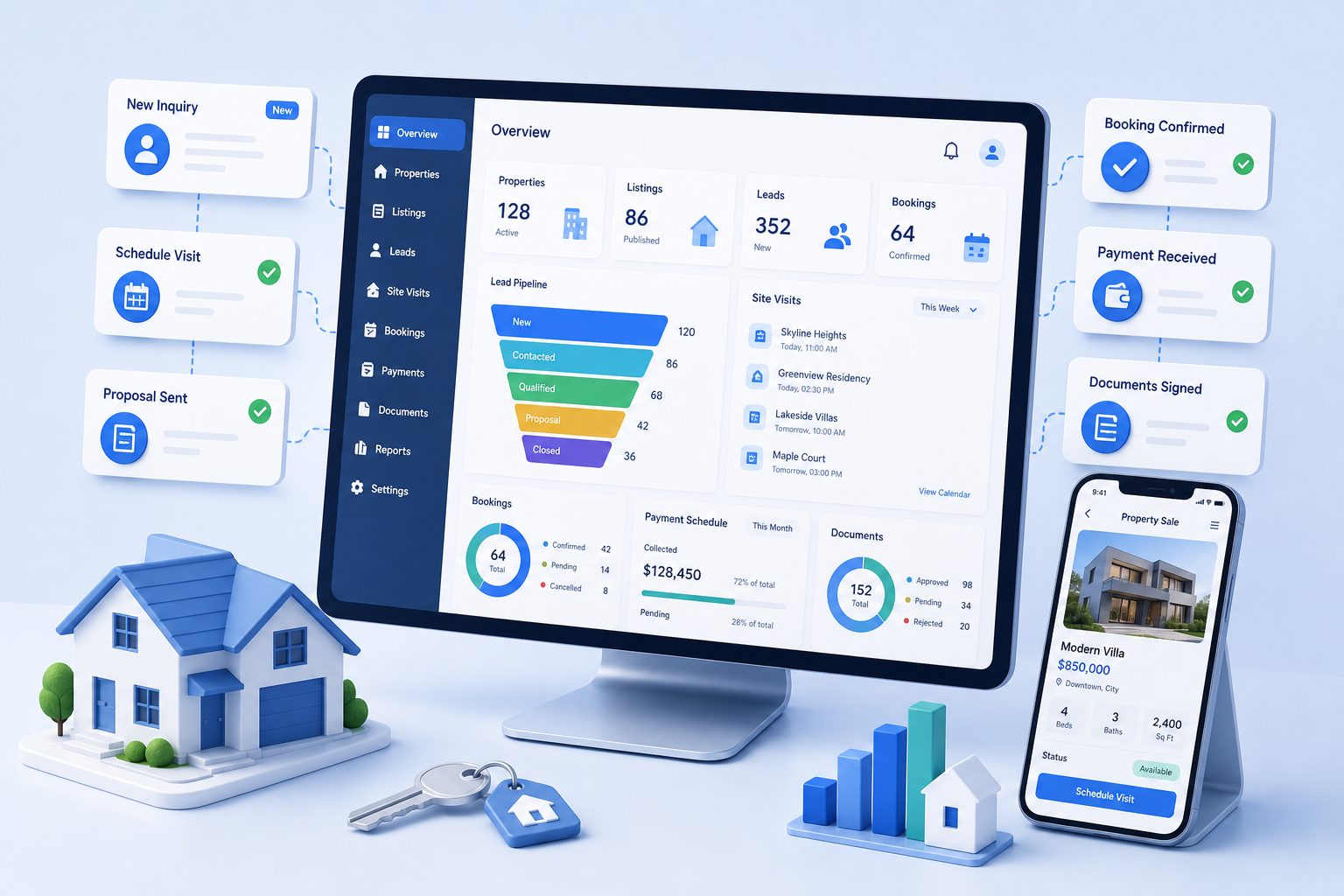 Real Estate Management Software