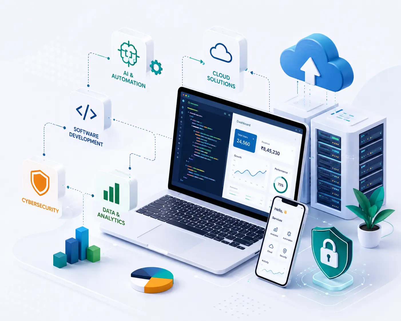 Software AI Smart Technology Solutions